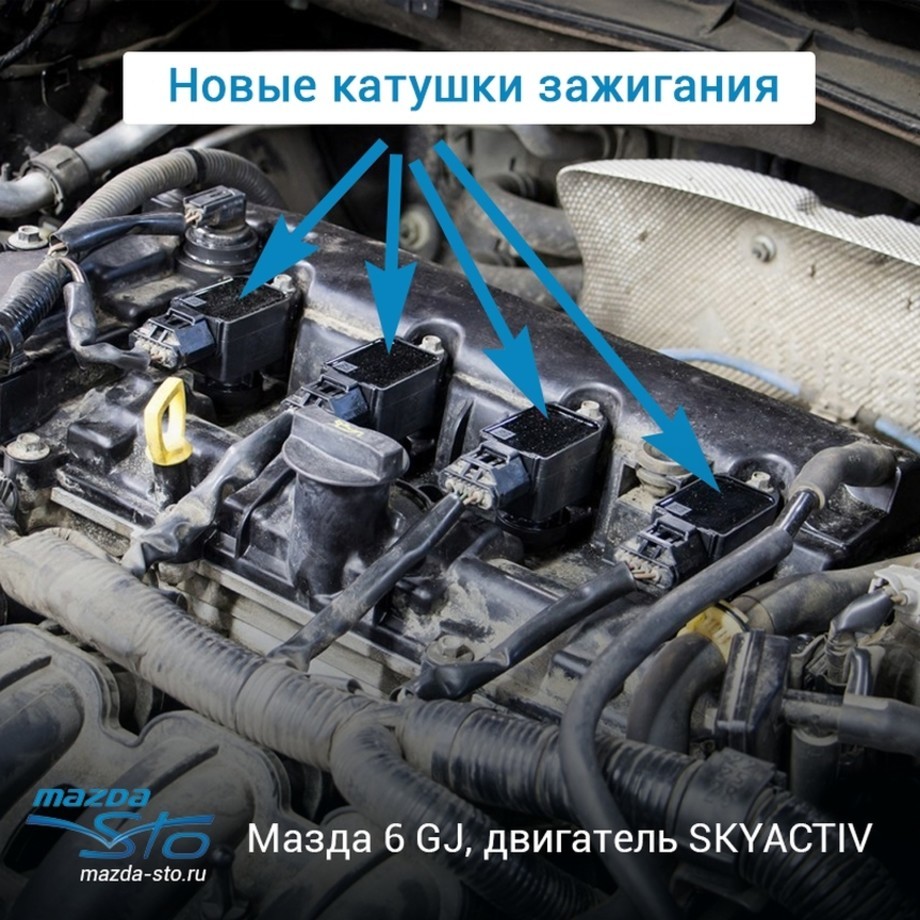 Mazda 6 GJ  двигатель skyactiv
